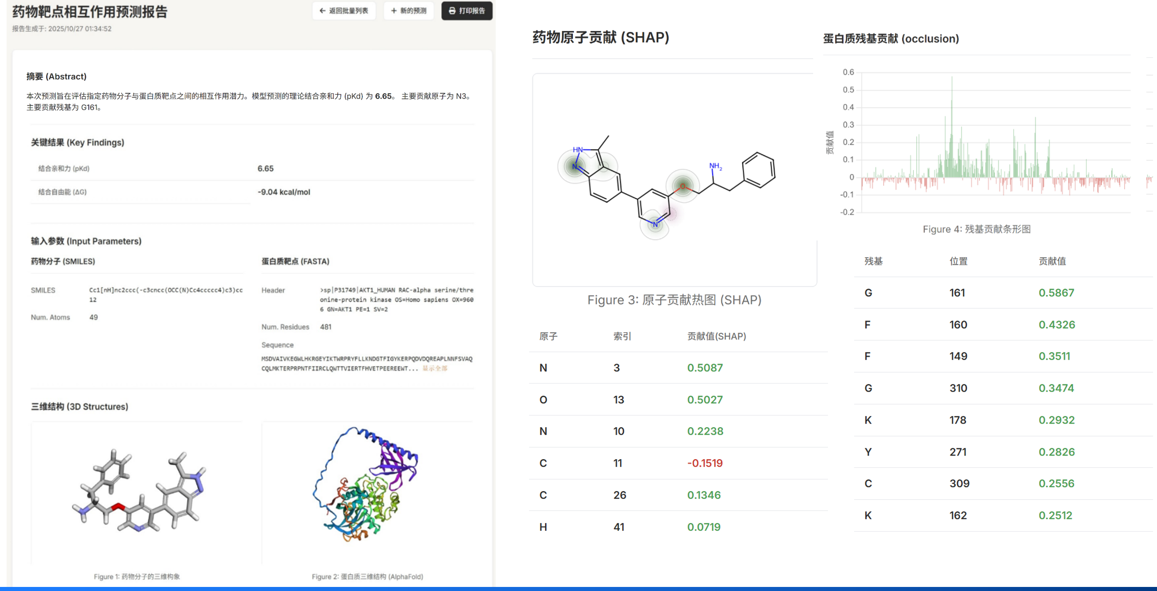 Prediction Interface
